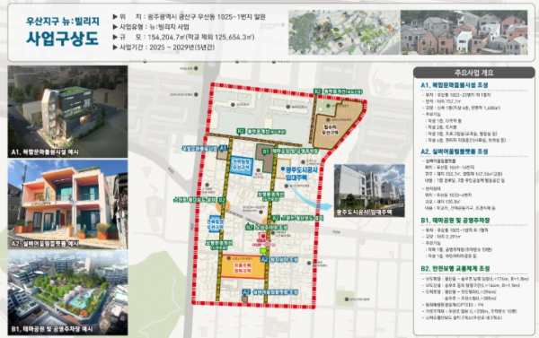 사진 = 우산동 뉴빌리지 사업 구상도.