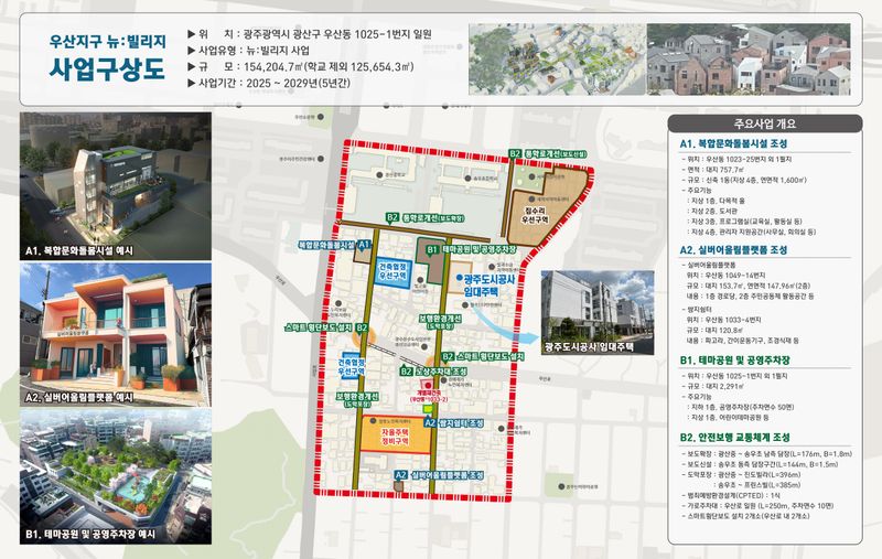 사진 = 광산구 우산동 뉴빌리지 사업 구상도