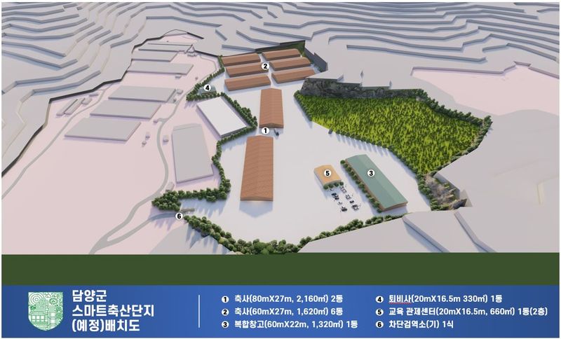 사진 = 스마트축산단지