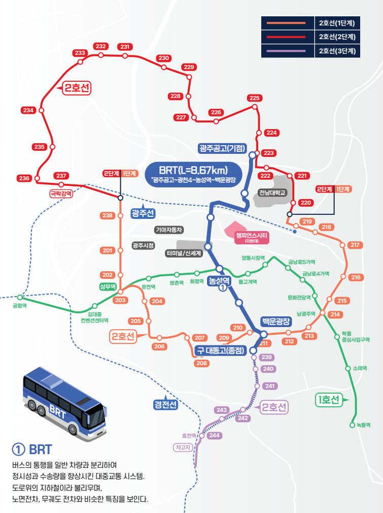 사진설명 = BRT 노선안