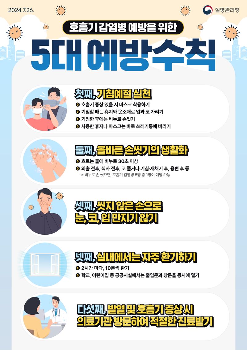 사진설명 = 호흡기 감염병 5대 예방수칙 홍보 포스터