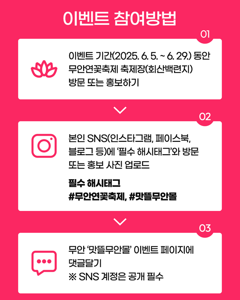 사진설명 = 무안연꽃축제 기념 SNS 인증 이벤트 홍보물