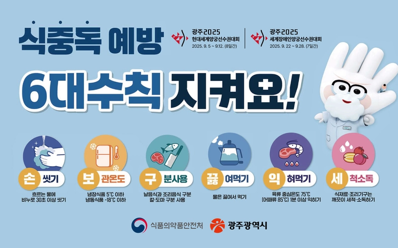 사진설명 = 식중독 예방 6대 수칙 포스터