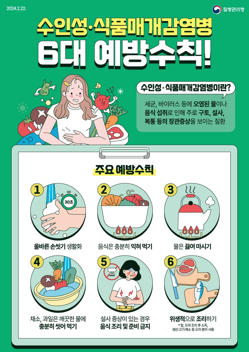 사진설명  = 수인성·식품매개감염병 예방 포스터