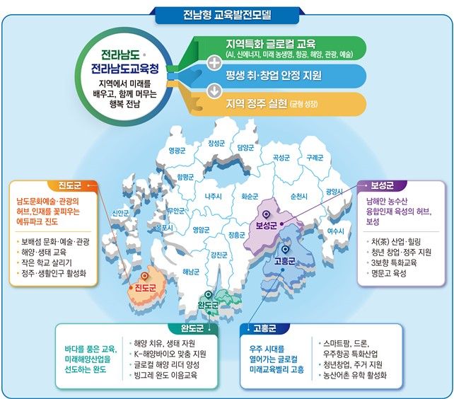 사진설명 = 교육발전특구 3차 지정 지역