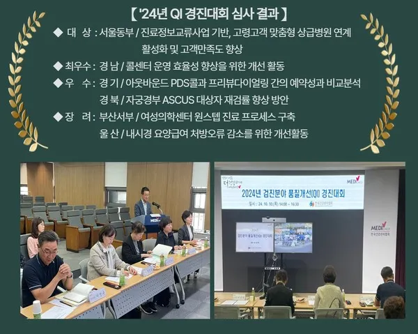 사진 = 의료서비스품질 향상을 위한 ‘QI경진대회’ 성료