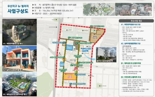 사진 = 우산동 뉴빌리지 사업 구상도. 