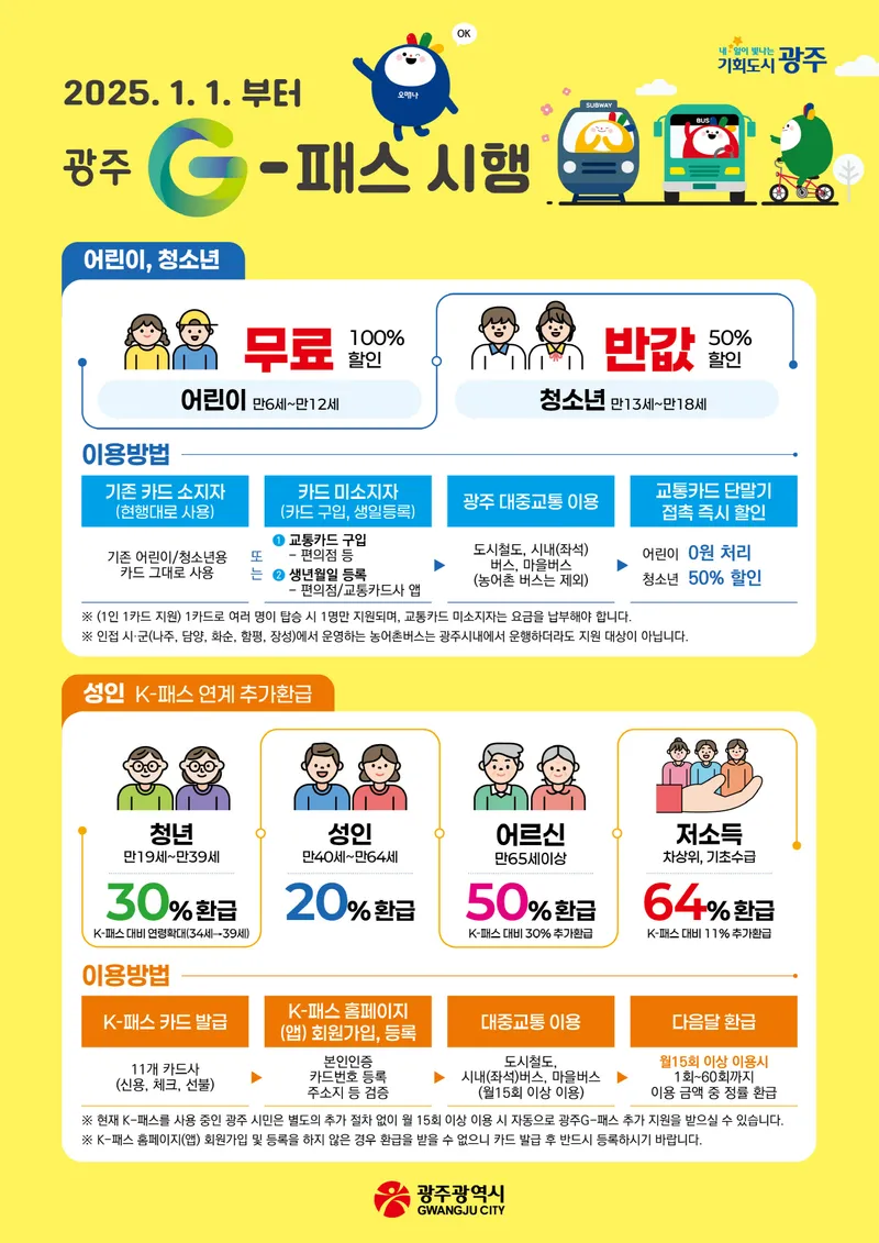 사진 = 광주G-패스 포스터