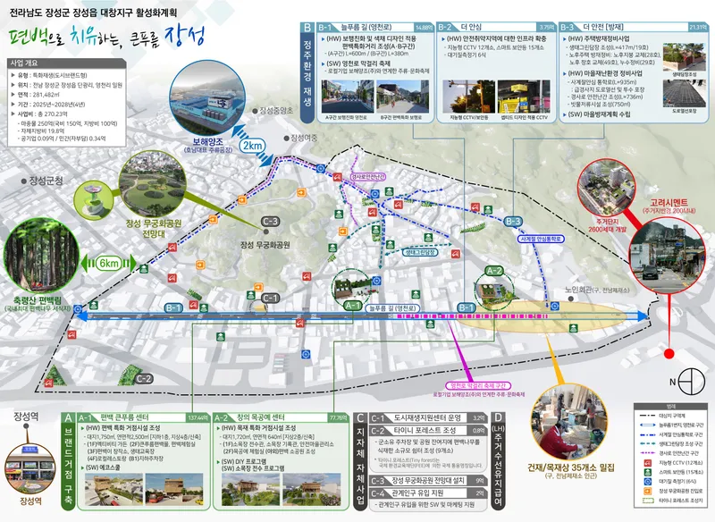 사진 = 장성군 대창지구가 도시재생 공모사업 대상지로 선정됐다