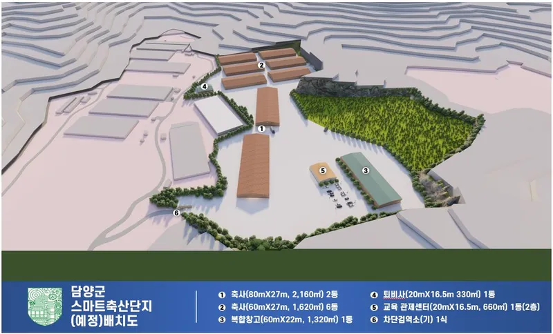 사진 = 스마트축산단지