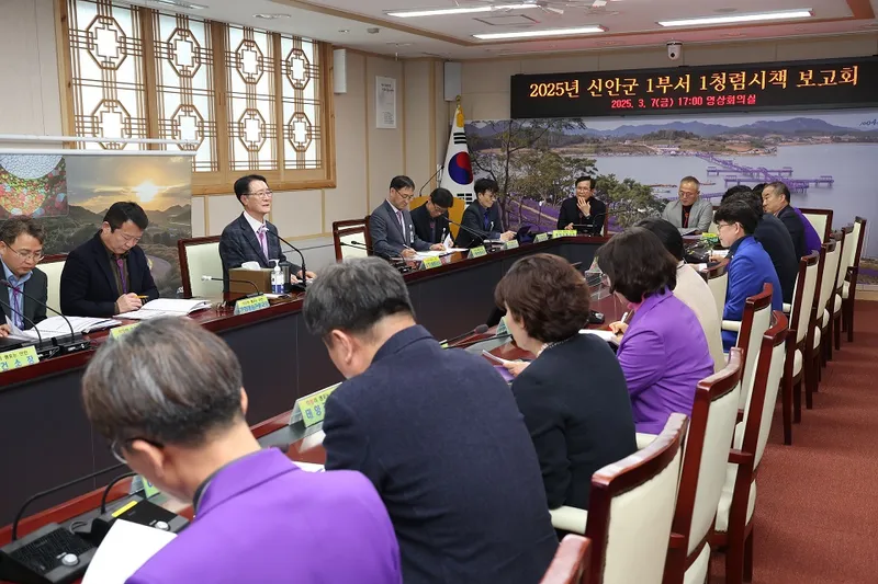 사진 = 신안군 ‘1부서 1청렴시책’보고회 개최