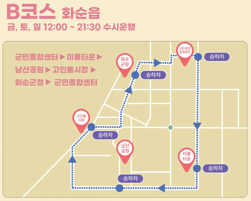 사진 = 순환버스 - B코스 노선