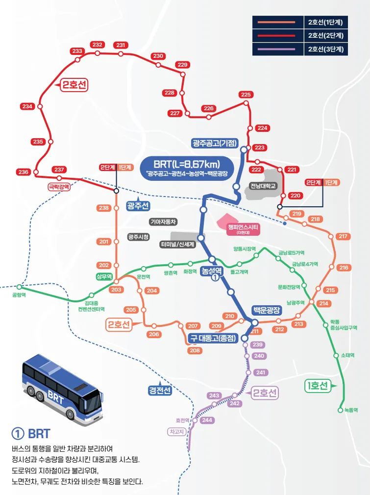 사진설명 = BRT 노선안