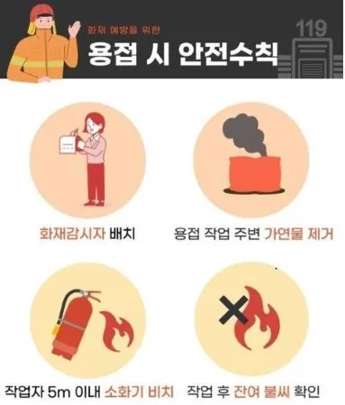 사진설명 = 진도소방서 건설현장 용접불티 화재 예방 안전수칙 홍보