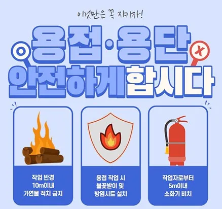 사진설명 = 나주소방서, 용접·절단 화재 사고 예방 당부
