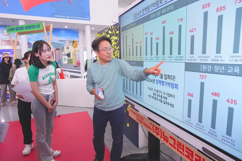 사진설명 = 정책 평가 박람회
