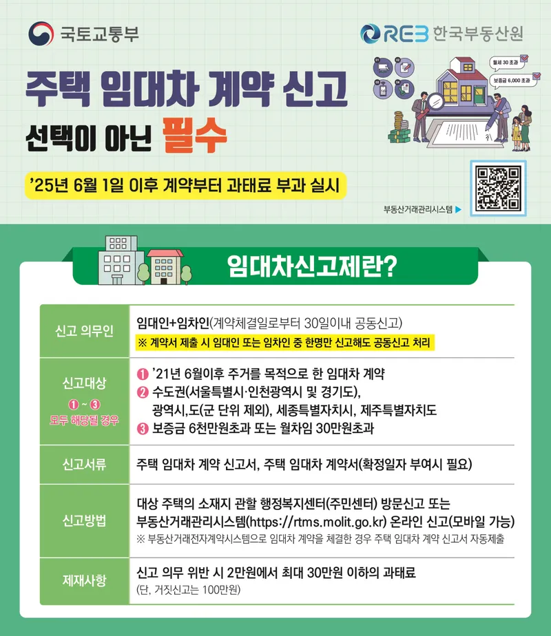 사진설명 = 광주광역시 “주택 임대차 계약 꼭 신고하세요”