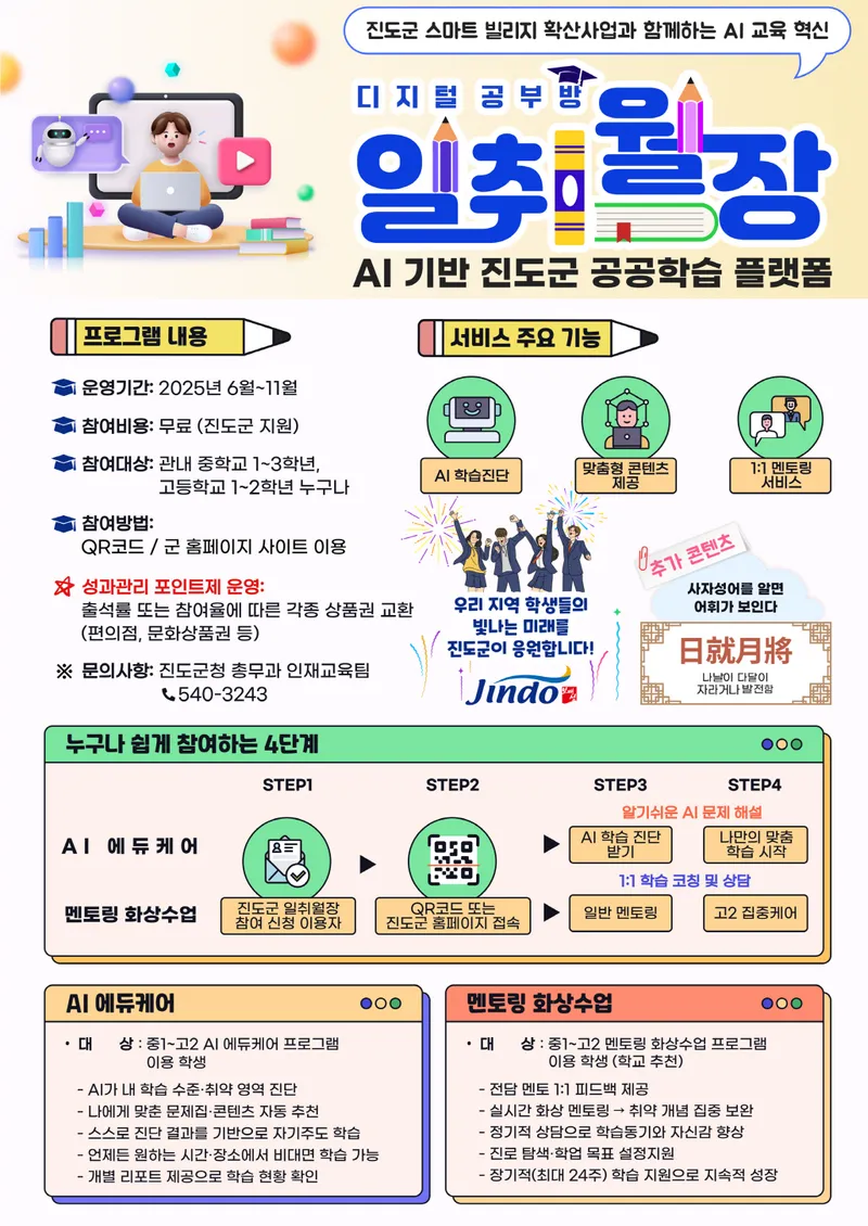 사진설명 = 진도군, 공공학습 플랫폼 ‘일취월장’ 디지털공부방 6월부터 도입 운영