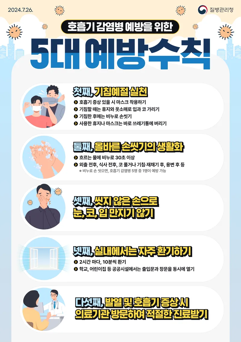 사진설명 = 호흡기 감염병 5대 예방수칙 홍보 포스터