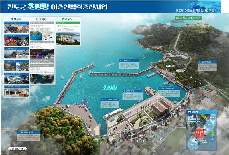 사진설명 = 진도군 초평항, ‘2025년 어촌신활력증진사업’ 공모 추가 선정