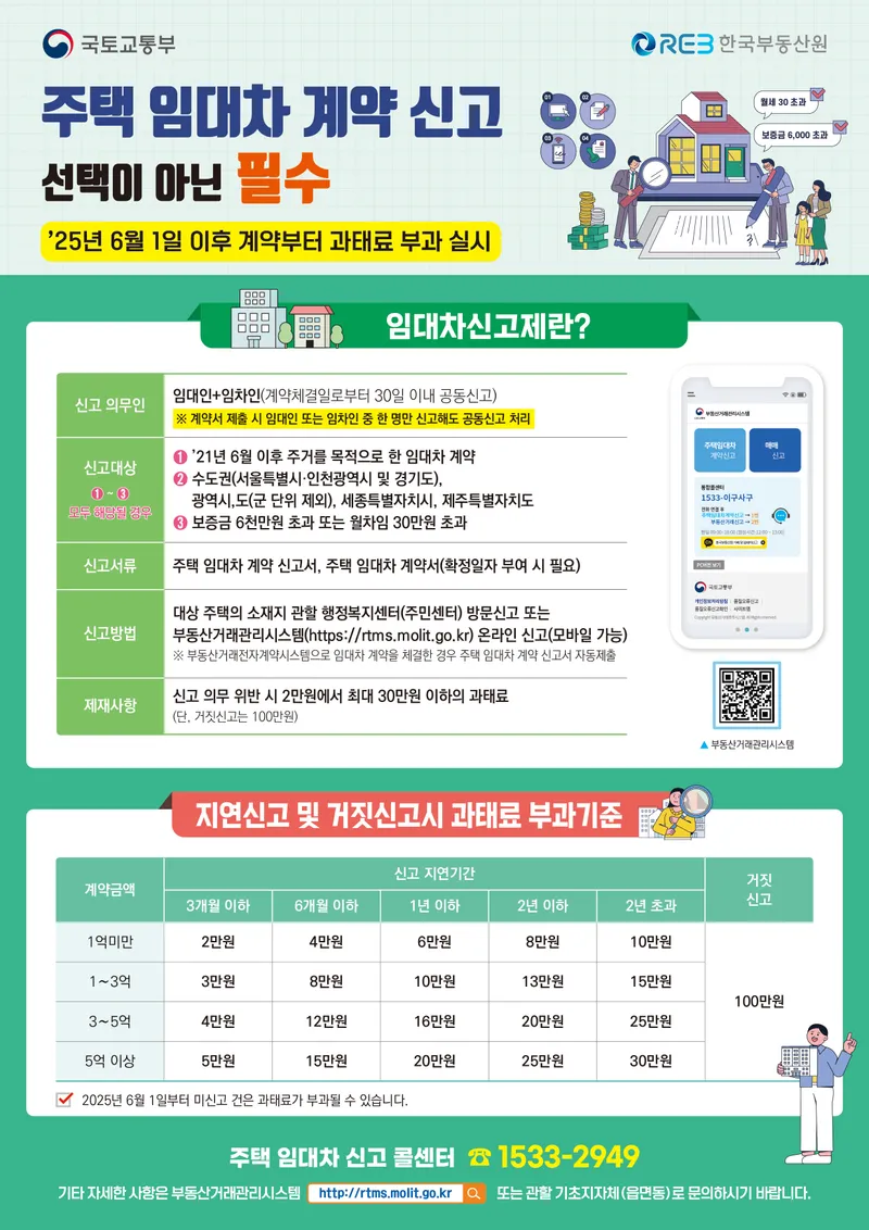 사진설명 = 주택임대차 계약 신고 웹자보