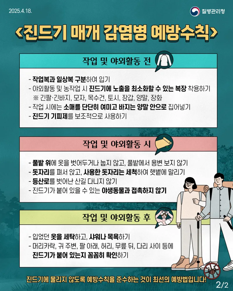 사진설명 = 진드기 매개 감염병 예방수칙 포스터. (사진제공-나주시)