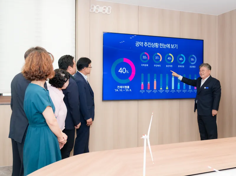 사진설명  = 공약추진 상황판 설치